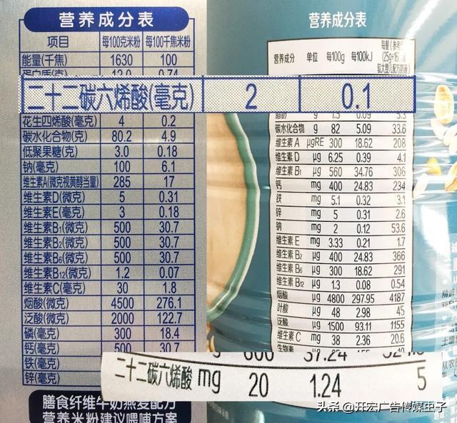 7款婴儿谷物米粉测评：亨S、嘉B，一天约10克糖，甜过头了