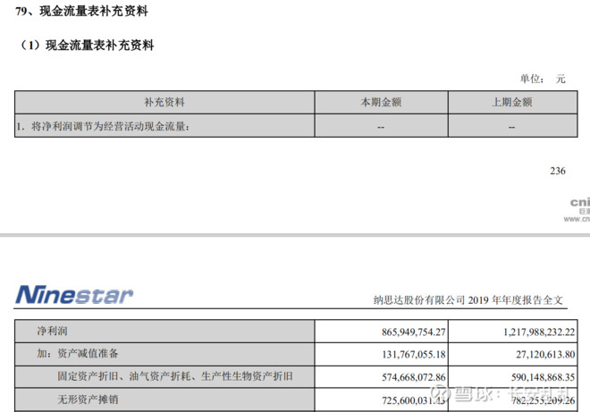 纳思达打印机及耗材生产基地,纳思达股票会继续跌吗