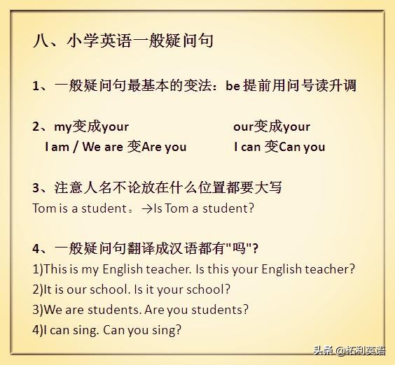 小学英语几乎没学初中怎么学英语,小学英语底子不好初中如何学好