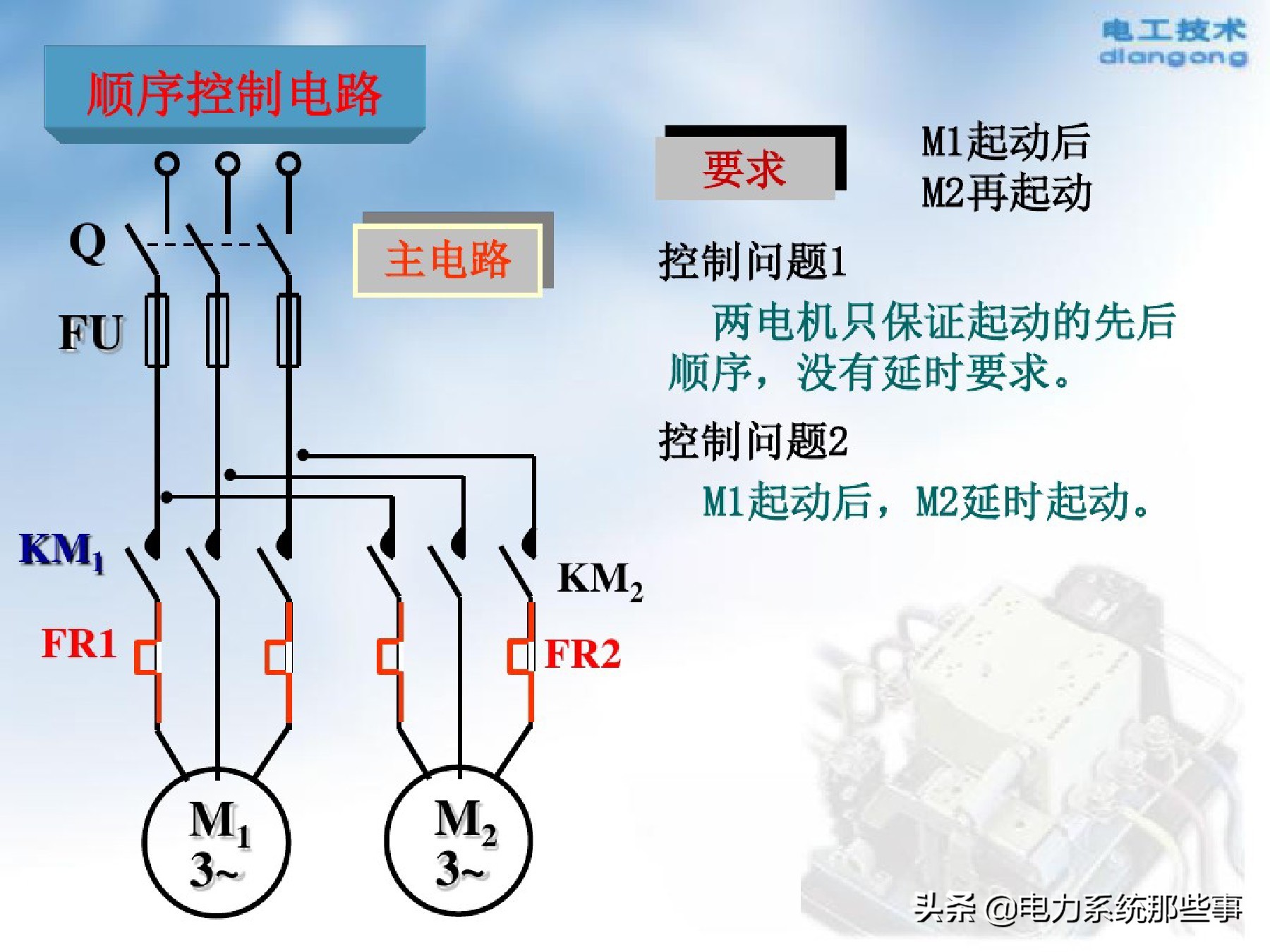 模拟电动机拖动线路接线,电机拖动自动控制系统知识点