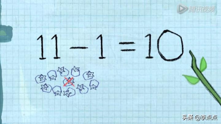 7-12岁儿童必看数学动画片,孩子必看数学动画片