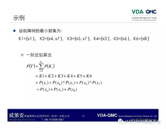 ppt故障树怎么添加,ppt故障报告