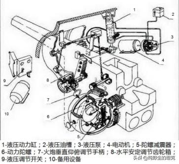 战后第一代的巅峰争霸——百人队长PKT-54