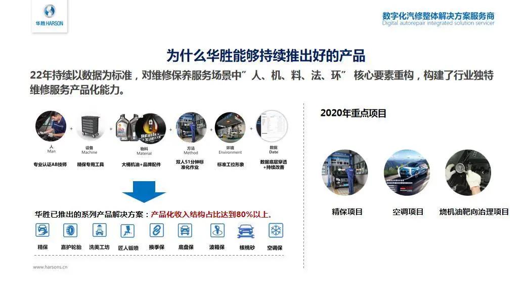 华胜周大军创业经历,华胜集团董事长周大军