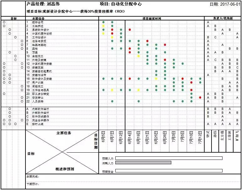 案例分析——广东省广业环保产业集团：春路雨添花，花动一山春色
