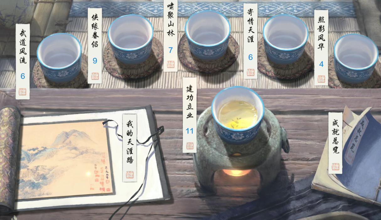 天涯明月刀手游如何快速提升功力,天涯明月刀手游怎么快速升功力