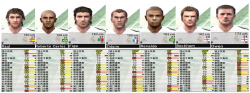 PES08《实况足球2008》是开拓经典光辉还是科乐美下坡路的开始