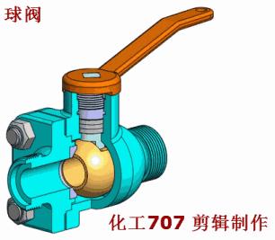 各种阀门工作原理图解,阀门工作原理动图大全