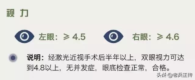 参军指南推荐,参军必备要点