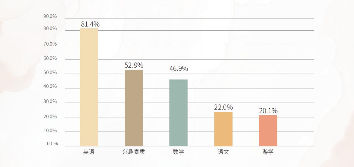 「招商加盟」千年文化！万亿市场！文豪之家有你更精彩