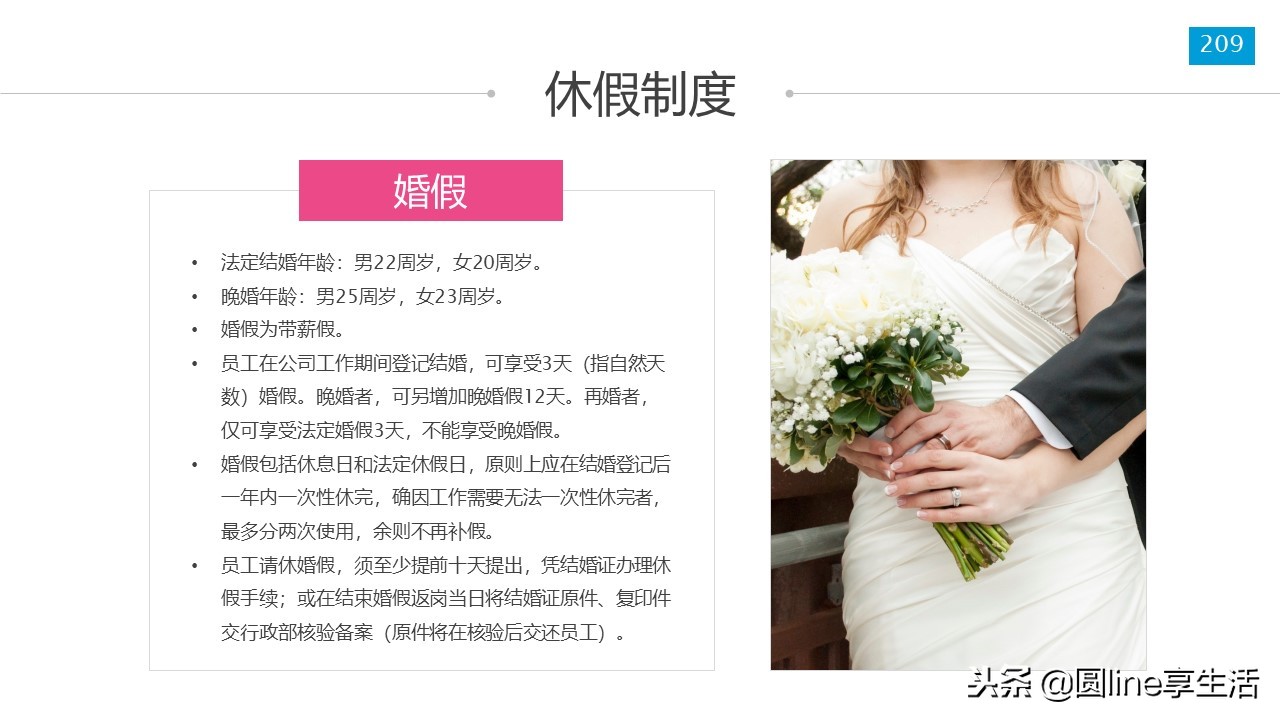 新员工入职培训ppt模板免费,新员工入职培训ppt结束语