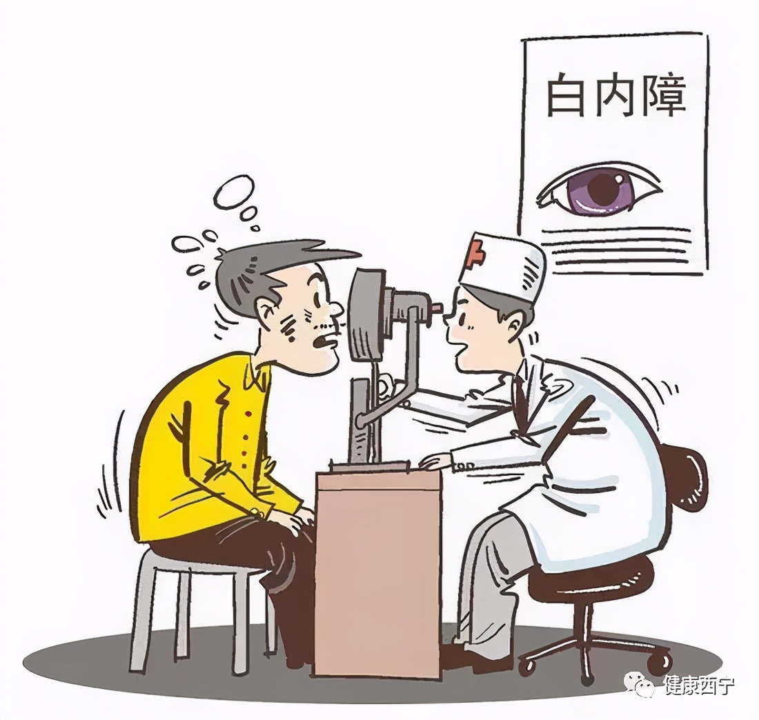 什么眼药水预防白内障,预防白内障图片