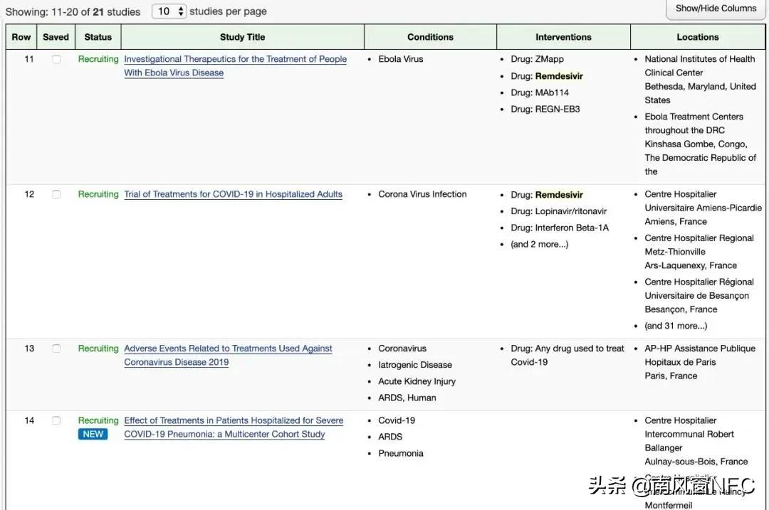 抗击新型冠状病毒药物瑞德西韦,瑞德西韦是新冠特效药吗