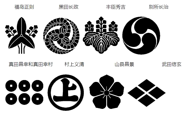 日本军营职位排序,日本战国时期军衔对照表