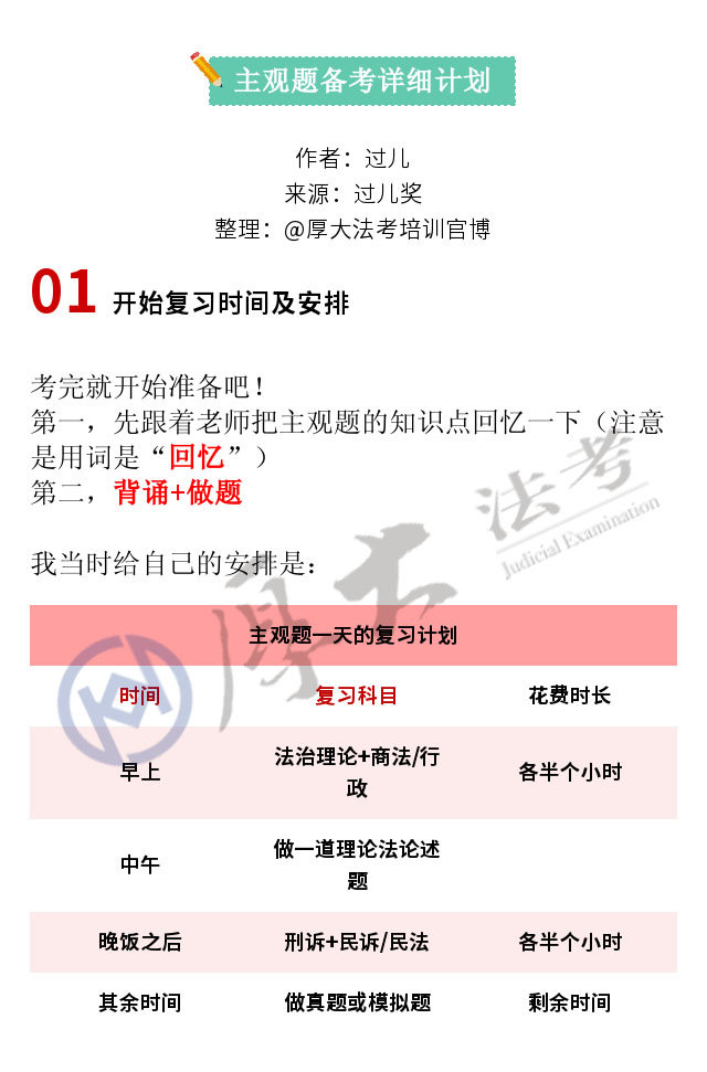 厚大法考备考,厚大名师