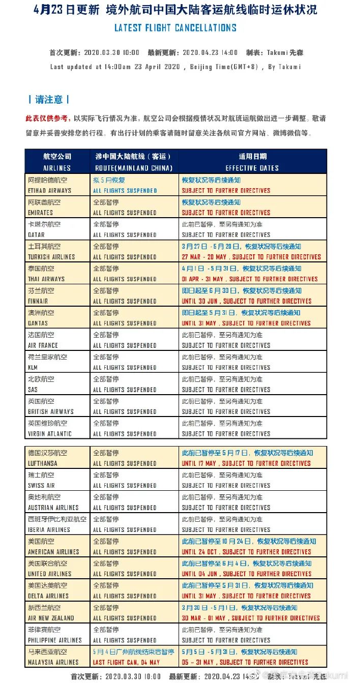 留学生关注啦加拿大入境最新政策,留学生国际航班如何在国外转机