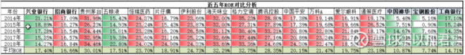 投资理念的感悟,投资感悟实战交流