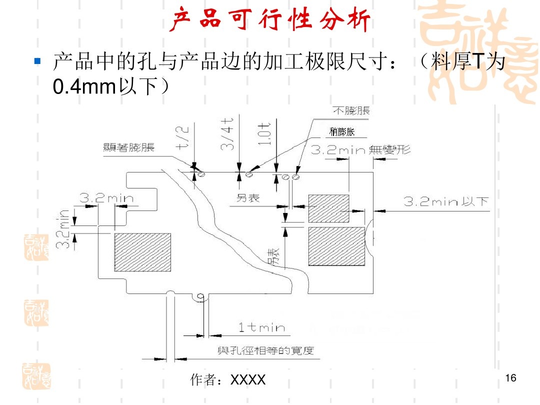 五金产品制作包括哪些范围,五金产品图纸入门基础知识