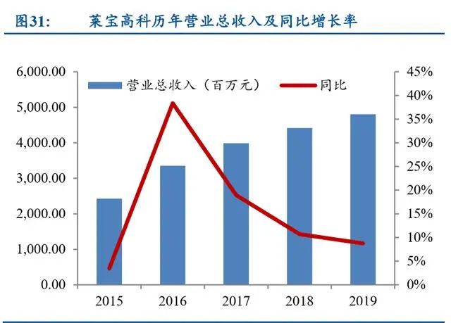 轻薄笔记本it行业分析,笔记本电脑金属机身评测