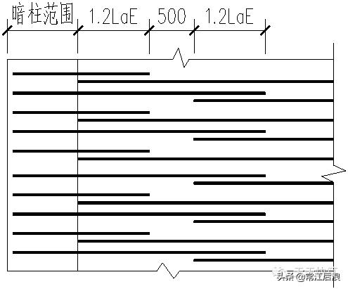 剪力墙平法施工图22页,剪力墙的六种方法