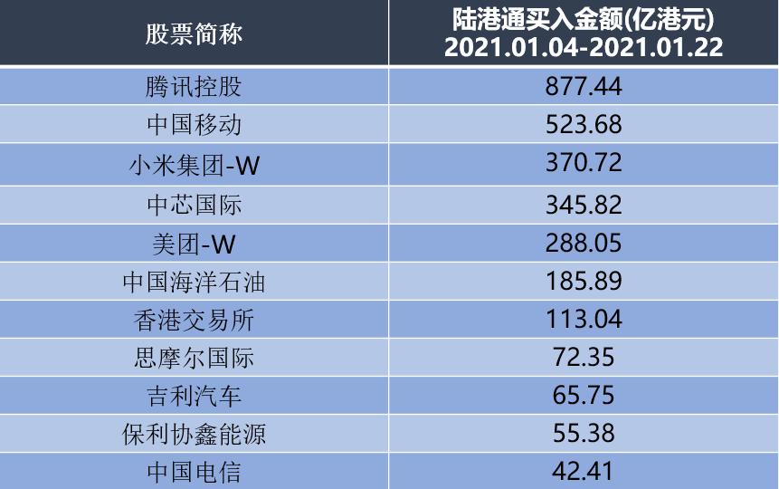 为什么最近大家都在买房子,为什么大家都喜欢买香港货
