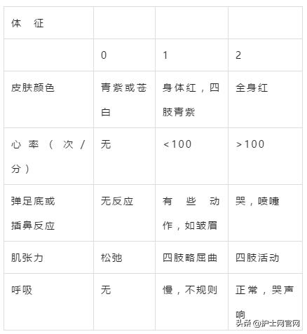 护考出分倒计时图,护考倒计时还有多少天