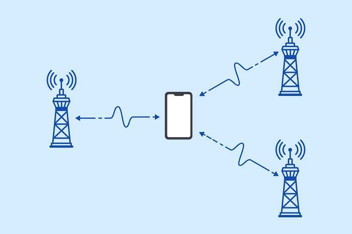 苹果手机4g信号满格网速慢怎么办,4g信号弱的地方怎么增强信号