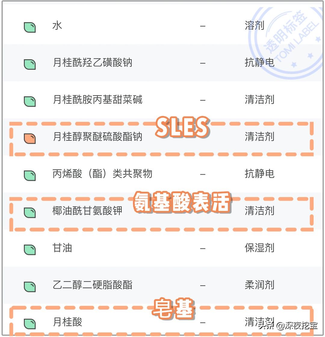 空瓶日记不能错过的好物推荐,十一月实用的空瓶记