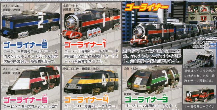 救急战队,救急战队简介