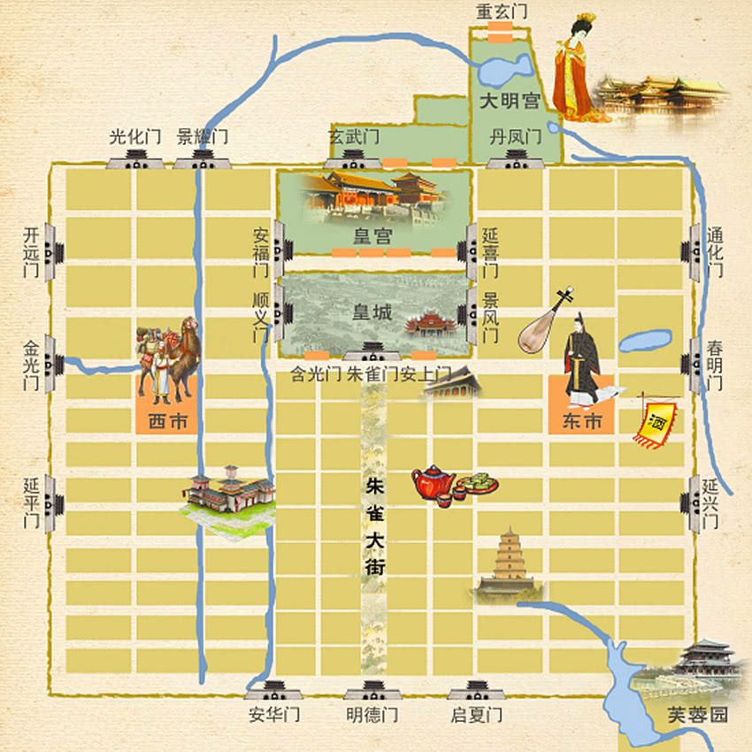 唐朝时期坊市制度崩溃的原因,唐朝坊市制度中的经验