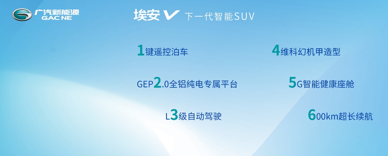 埃安v哪款车值得推荐,只看颜值不看内在是肤浅吗