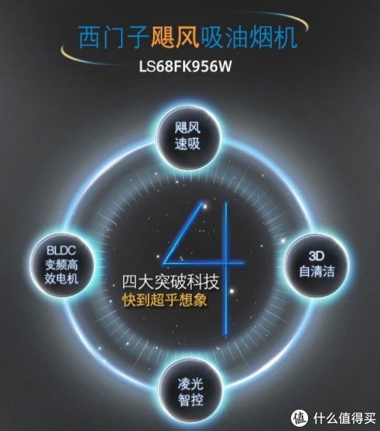 家电几大件一览表,实用家电清单一览表