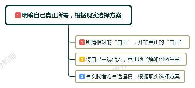 不想工作总想做生意怎么办,上班没心态总想自己做生意