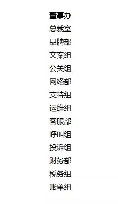 如何用ppt快速制作较多组织架构图,ppt没有SmartArt怎么做组织架构图