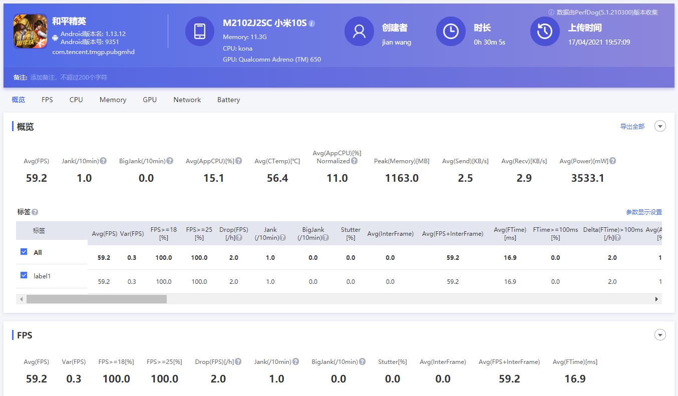 小米10和拯救者pro哪个好,小米10s最新游戏测评