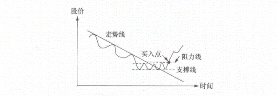 陈江挺炒股的智慧最新版,炒股的智慧陈江挺第4版