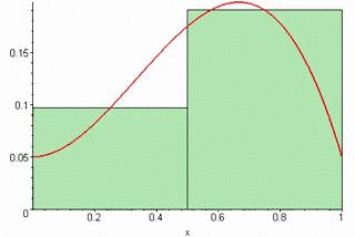 数学必背18张图学习,一分钟看懂数学动图