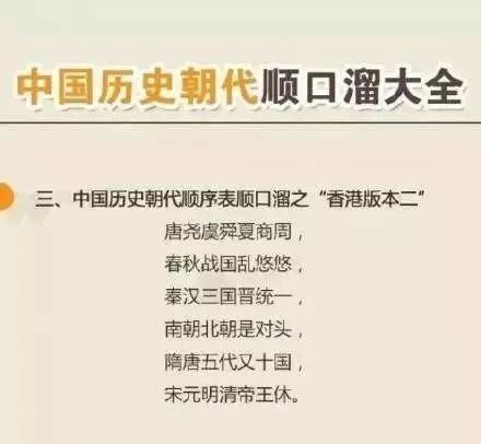 老外编的中国历史朝代顺口溜,涨知识中国历史朝代顺口溜大全