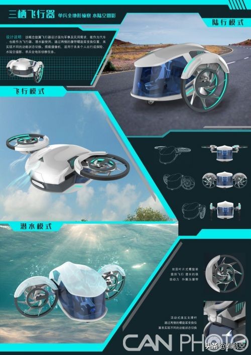 脑洞大开！来看这些“骨骼清奇”的未来直升机