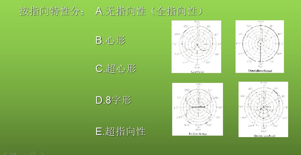 防火设施操作员基础知识音频,音频基础知识参数详解