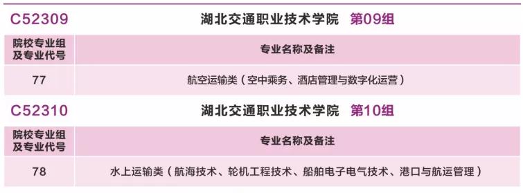 湖北高职高专普通批志愿填报流程,湖北省高职高专填报志愿入口