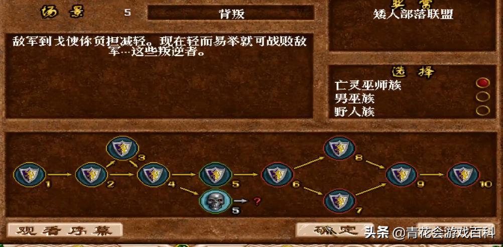 游戏设计基础知识视频,游戏设计基础入门书籍