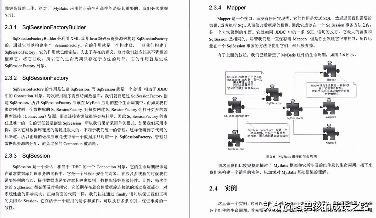 如何一小时学会mybatis,mybatis会遇到什么问题