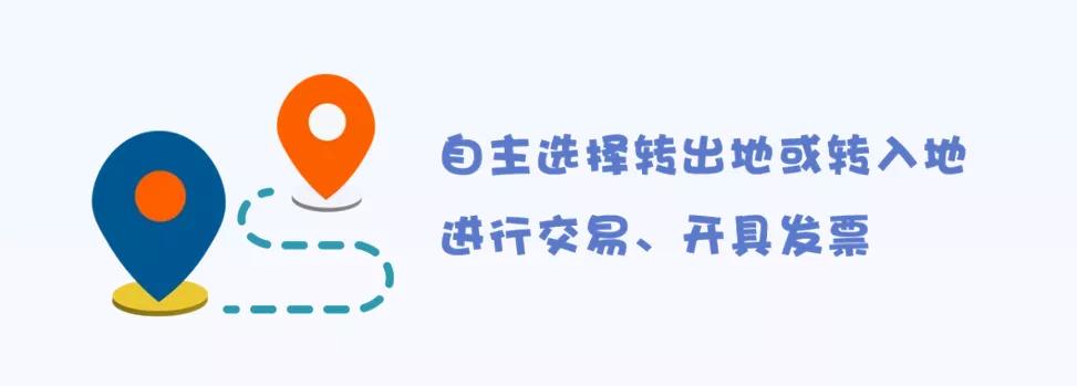 乌鲁木齐二手车上牌最新政策,二手车异地交易登记是什么意思