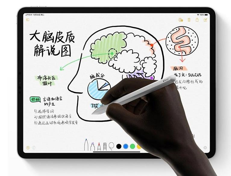 ipadair4降价900,ipadair410.9寸新机价格