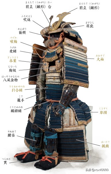 介绍古代铠甲,日本古代防御力最强的铠甲是什么