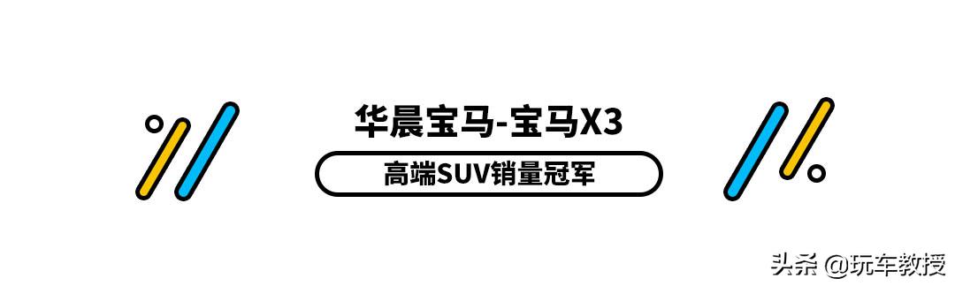 6月份suv销量排行榜完整版,6月suv销量榜公布