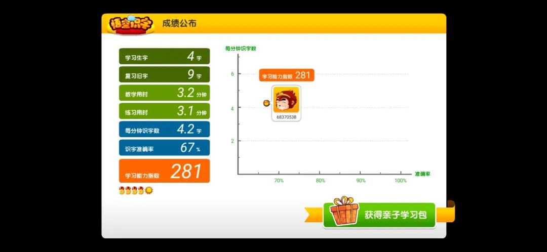 幼小衔接免费学字识字app最新,免费识字启蒙app哪个比较好