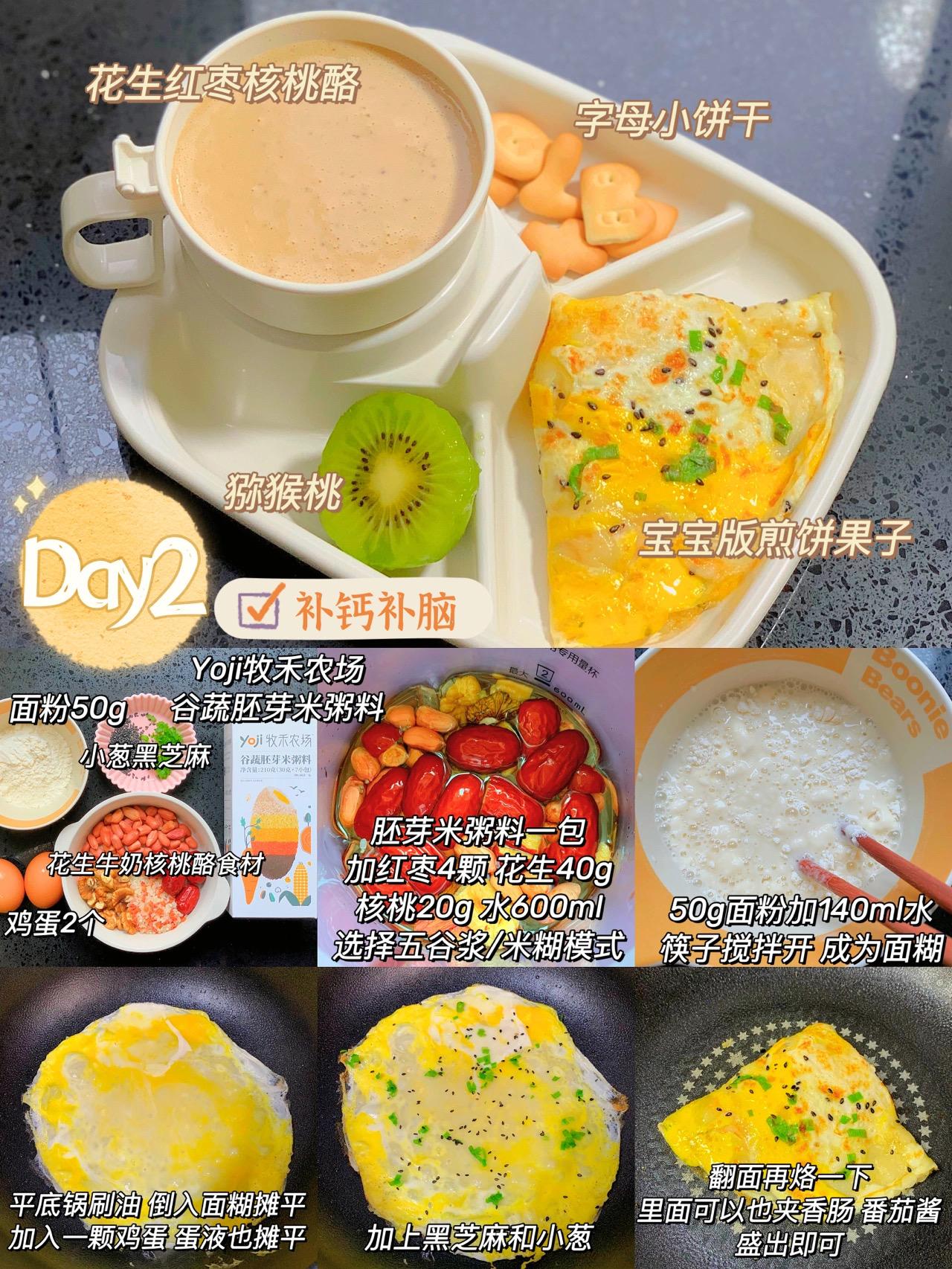 简单早餐30天不重样菜谱儿童,早餐食谱大全及做法孩子