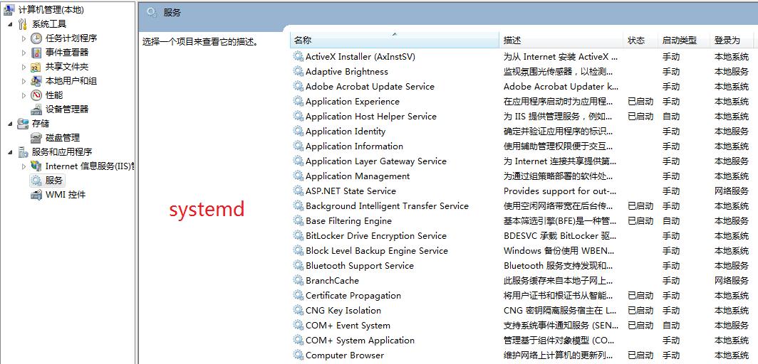 linux快速上手视频,快速掌握linux驱动开发